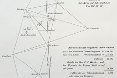 Hauptdreiecksnetz von O. Gelpke 1869